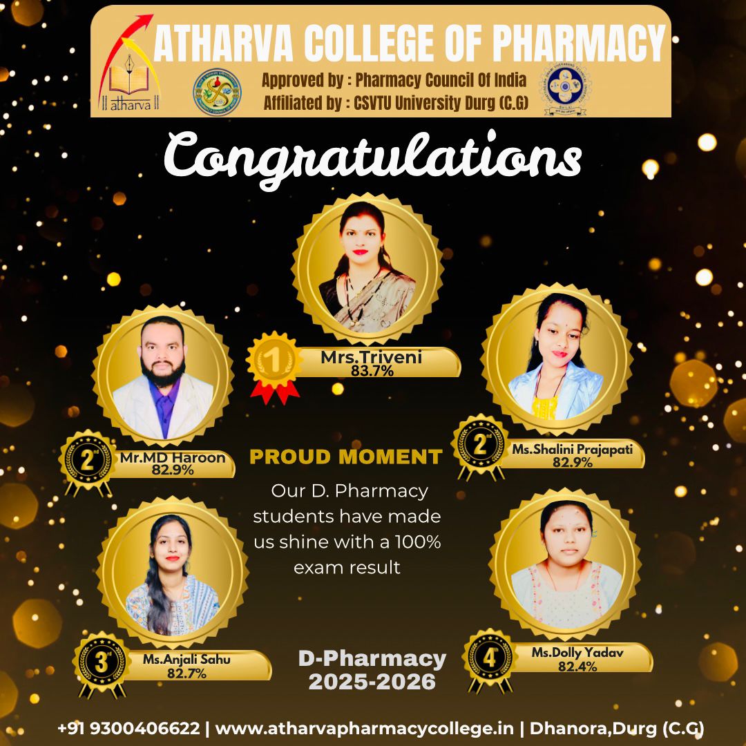Latest Events| Atharva College Of Pharmacy 